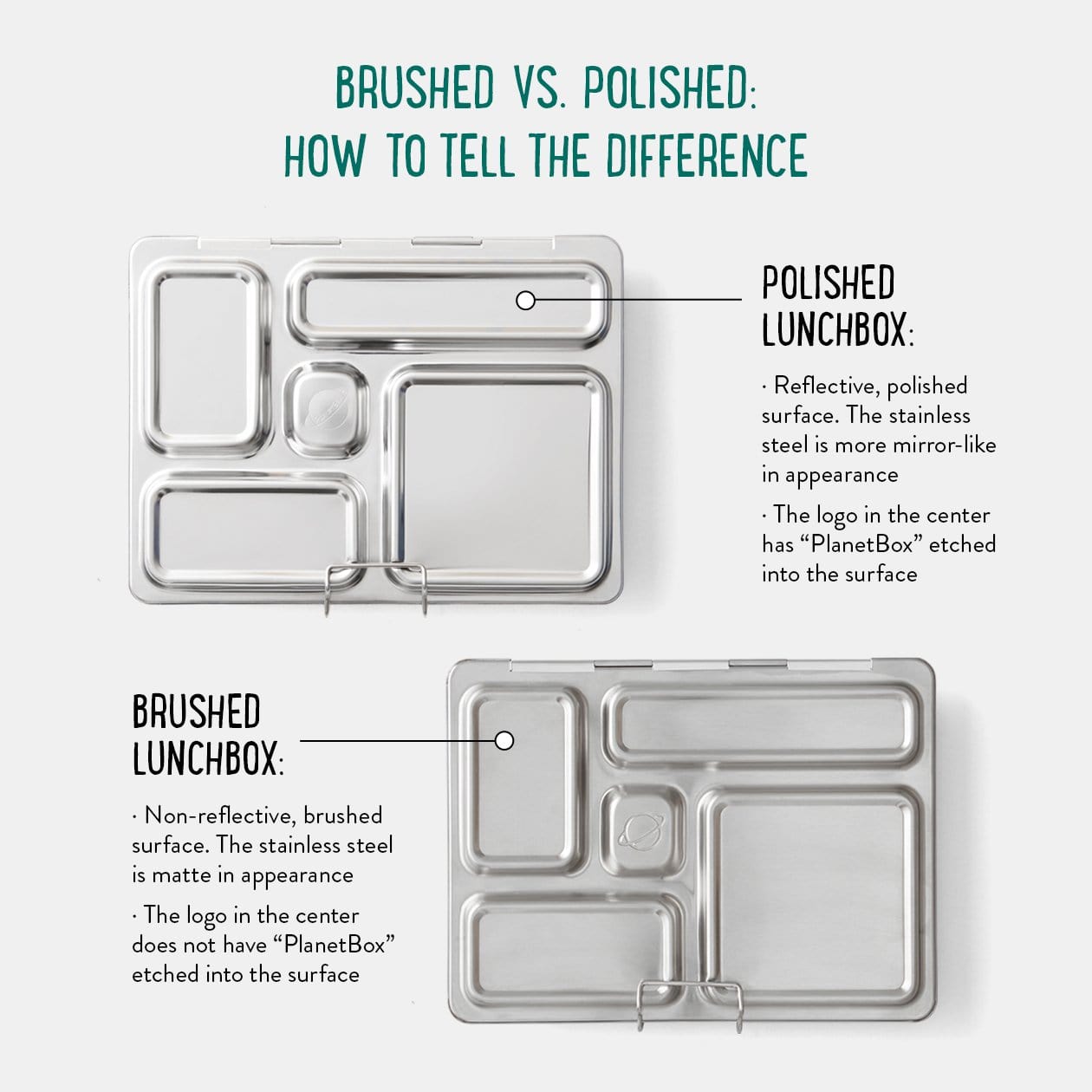 Brushed vs. polished lunchboxes. Polished lunchbox has reflective mirror like finish. Brushed lunchbox has non-reflective, matte appearance.